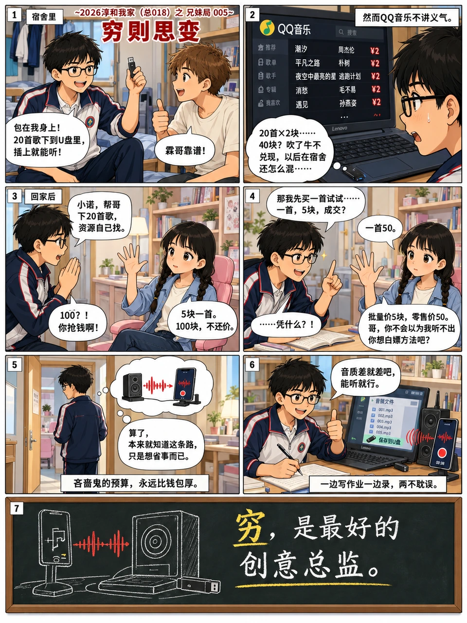 穷则思变